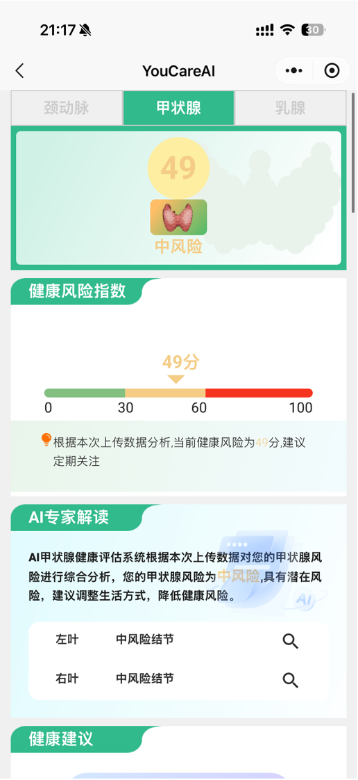 YouCareAI 八大系统辨证报告样例
